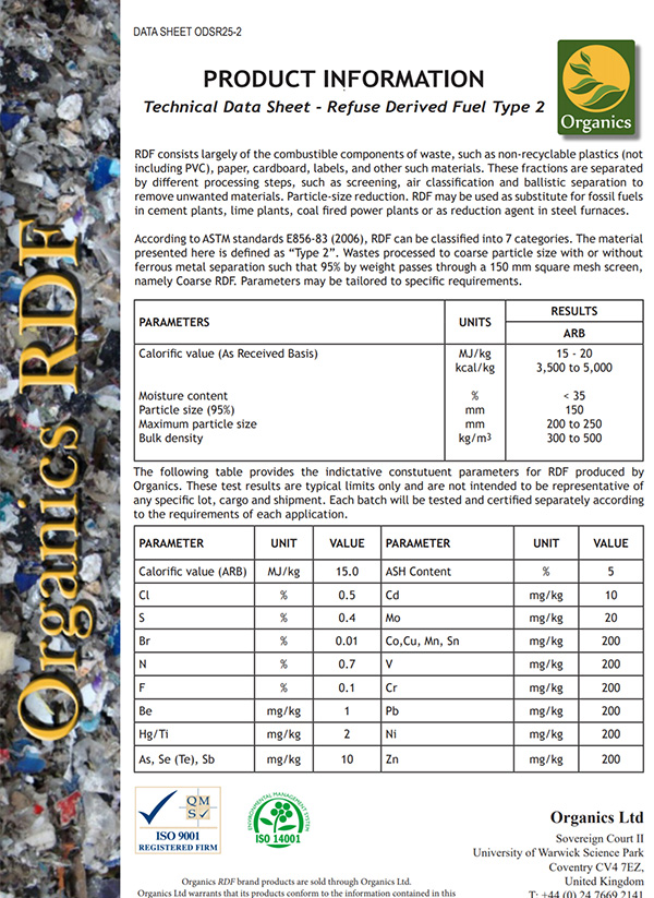 Refuse Derived Fuel